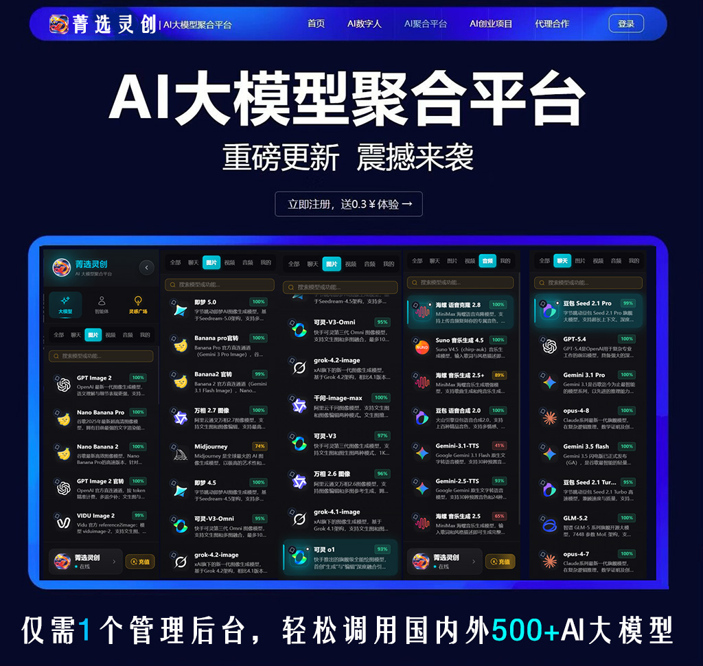 AI音视频合成系统